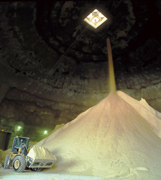 » What is Gypsum?