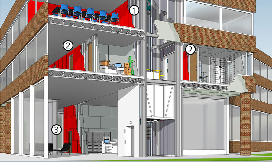 Abuse-Resistant Gypsum Panels: Commercial Construction