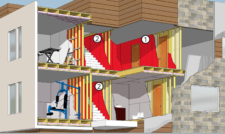 Abuse-Resistant Gypsum Panels: Multi-Family Homes