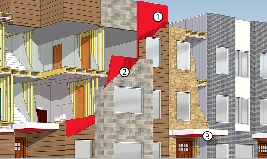 Exterior Gypsum Sheathing: Multi-Family Homes